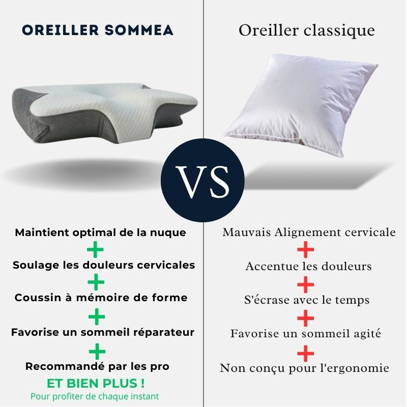 Oreiller cervical ferme Sommea-paris
