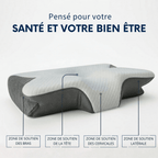 Oreiller cervical ferme